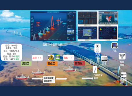 无线WIFI智能机器人